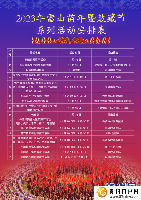 2023中国·雷山苗年暨鼓藏节将于11月16日开幕 活动四大亮点(图3)